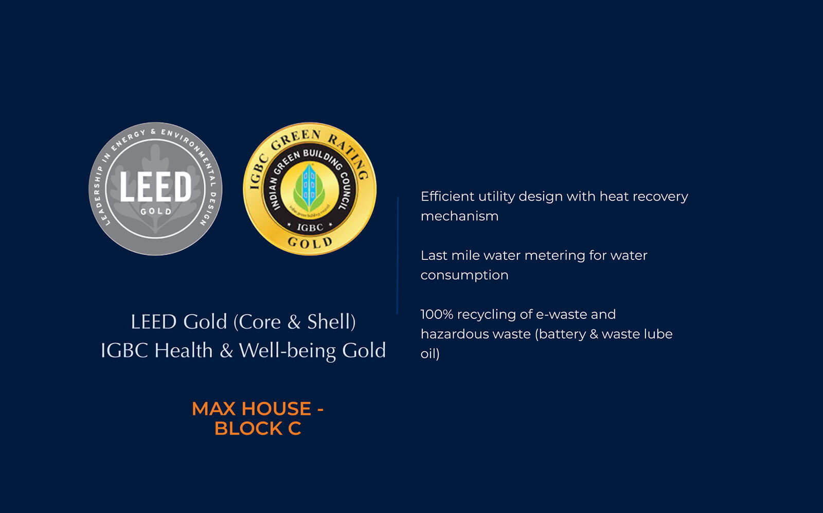 Wellness real estate | Max House | LEED Gold | IGBC Health & Well-being Gold
