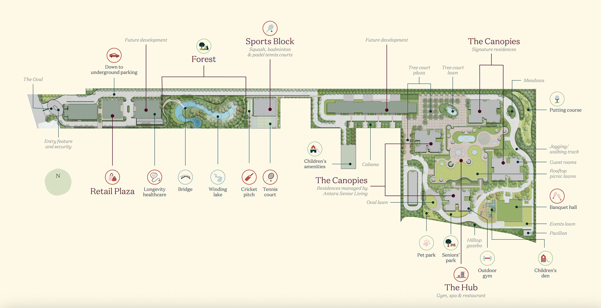 Masterplan of Estate 361 Gurgaon, Forest view residences in Gurgaon